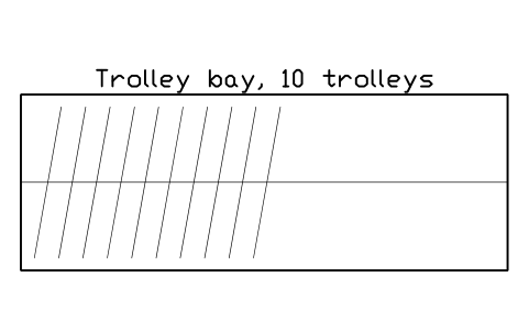 Anteprima del simbolo Trolley bay, 10 trolleys, blocco SMK_TROLLEY_BAY_10