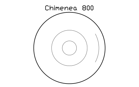 Preview of the Chimenea 800 symbol, block POL_CHIMENEA