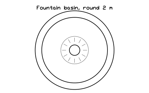 Preview of the Fountain basin, round 2 m symbol, block POL_FOUNTAIN_R2