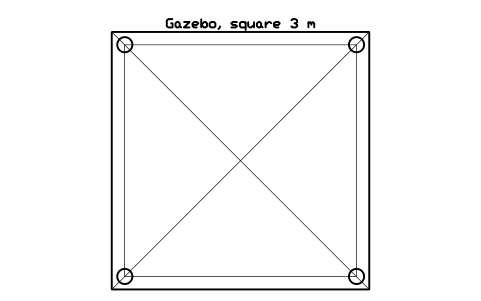 Preview of the Gazebo, square 3 m symbol, block POL_GAZEBO_SQ_3