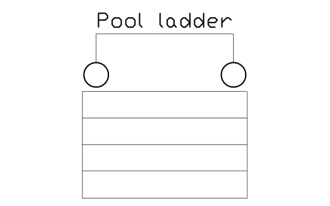 Preview of the Pool ladder symbol, block POL_LADDER