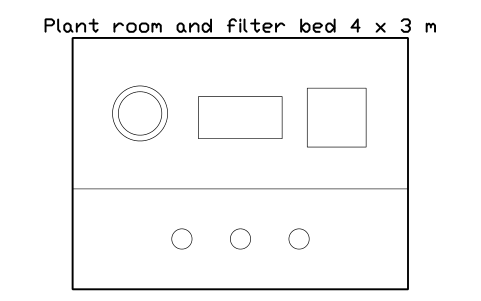 Preview of the Plant room and filter bed 4 x 3 m symbol, block POL_LAYOUT_PLANT_ROOM_BED