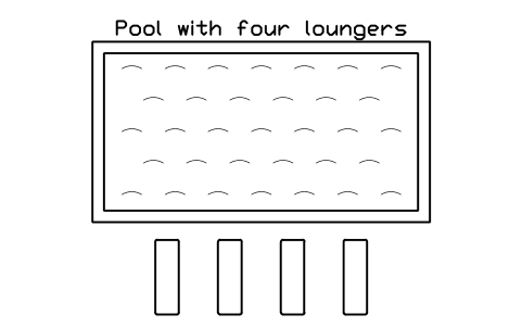 Preview of the Pool with four loungers symbol, block POL_LAYOUT_POOL_LOUNGE