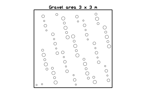 Preview of the Gravel area 3 x 3 m symbol, block POL_PAVING_GRAVEL