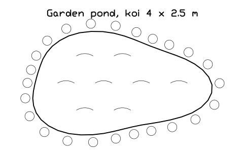 Preview of the Garden pond, koi 4 x 2.5 m symbol, block POL_POND_KOI_4X2