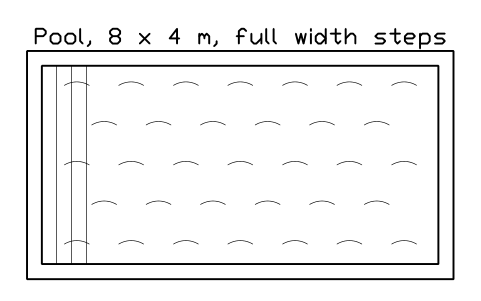 Preview of the Pool, 8 x 4 m, full width steps symbol, block POL_POOL_8X4_STEPS