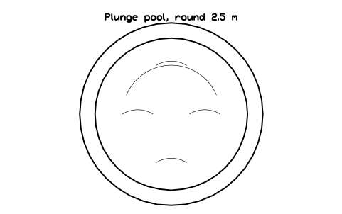 Preview of the Plunge pool, round 2.5 m symbol, block POL_POOL_PLUNGE_R25
