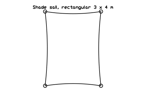 Preview of the Shade sail, rectangular 3 x 4 m symbol, block POL_SHADE_SAIL_RECT