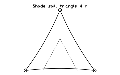 Preview of the Shade sail, triangle 4 m symbol, block POL_SHADE_SAIL_TRI