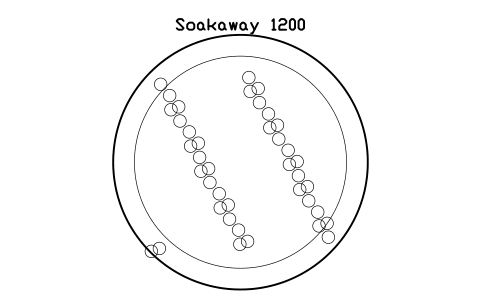 Preview of the Soakaway 1200 symbol, block POL_SOAKAWAY