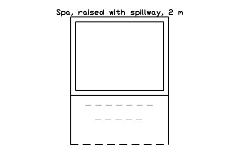 Preview of the Spa, raised with spillway, 2 m symbol, block POL_SPA_SPILLOVER