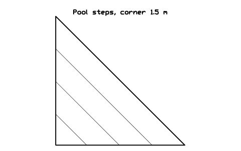 Preview of the Pool steps, corner 1.5 m symbol, block POL_STEPS_CORNER