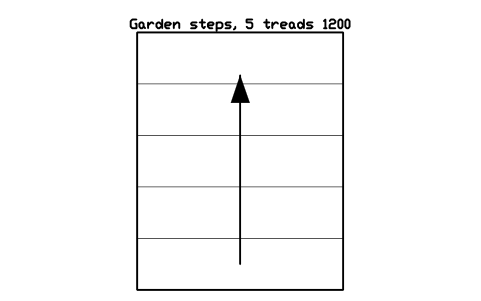 Preview of the Garden steps, 5 treads 1200 symbol, block POL_STEPS_STRAIGHT