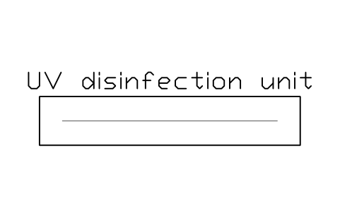 Preview of the UV disinfection unit symbol, block POL_UV_UNIT