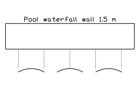 Preview of the Pool waterfall wall 1.5 m symbol, block POL_WATERFALL