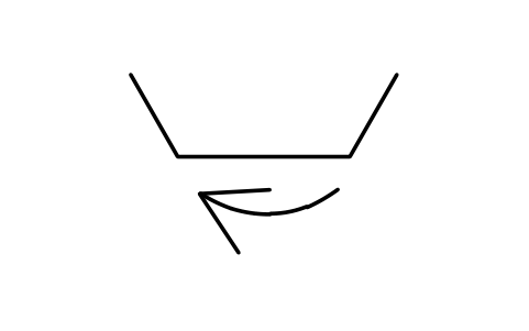Vorschau des Symbols Aerial rotation, Block EGT_5129