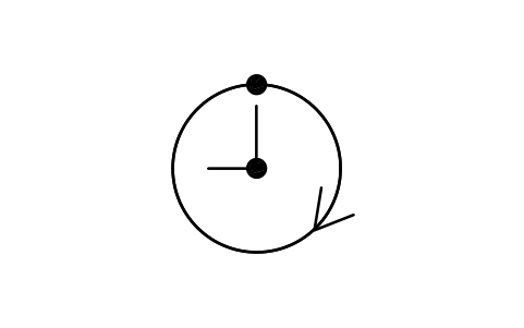 Vorschau des Symbols Programmable start, Block EGT_5132