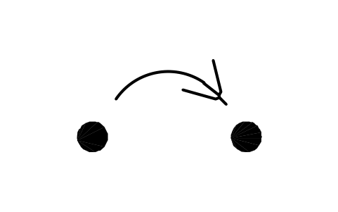 Vorschau des Symbols (Call) transfer, Block EGT_5253