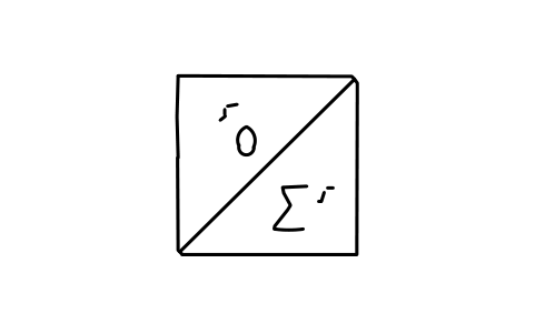 Vorschau des Symbols Harmonic generator, Block EGT_5272