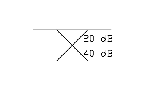 Anteprima del simbolo Directional coupler, blocco TLX_S01193_DIRECTIONAL_COUPLER
