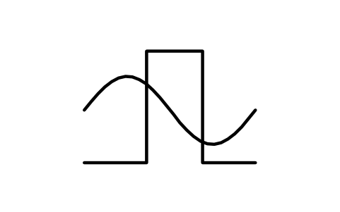 Anteprima del simbolo Pulse-frequency modulation, blocco TLX_S01219_PULSE_FREQUENCY_MODULATION