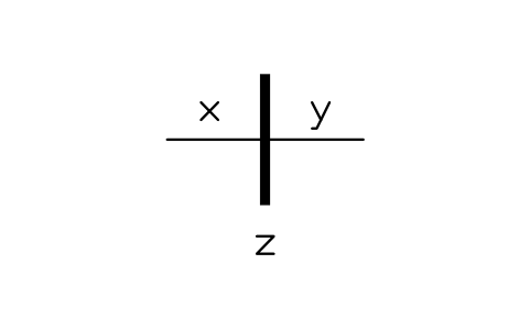 Stage, z grading groups 심볼 미리보기, 블록 TEL_S00983_STAGE_Z_GRADING_GROUPS