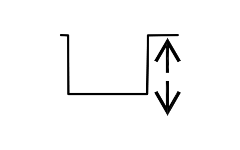 Vorschau des Symbols Trog heben oder senken, Block ITX_0074