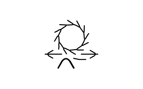 Vorschau des Symbols Schereinheit einstellen, Block ITX_0574