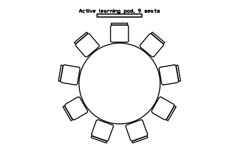 Preview of the Active learning pod, 9 seats symbol, block ULB_ACTIVE_POD_9