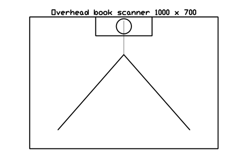 Preview of the Overhead book scanner 1000 x 700 symbol, block ULB_BOOK_SCANNER