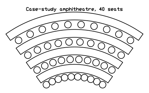 Preview of the Case-study amphitheatre, 40 seats symbol, block ULB_CASE_AMPHI_40