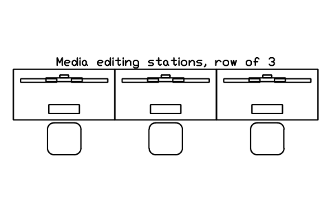 Preview of the Media editing stations, row of 3 symbol, block ULB_EDIT_STATIONS_3