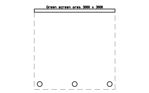 Preview of the Green screen area 3000 x 3000 symbol, block ULB_GREEN_SCREEN