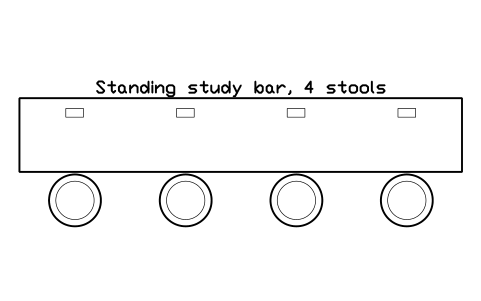 Preview of the Standing study bar, 4 stools symbol, block ULB_STANDING_BAR