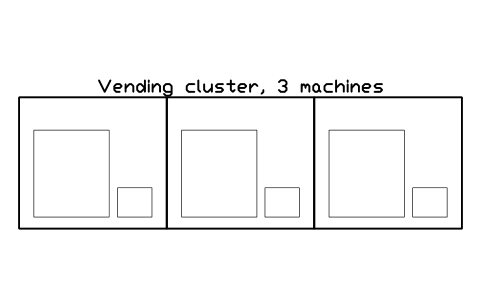 Preview of the Vending cluster, 3 machines symbol, block ULB_VENDING_CLUSTER