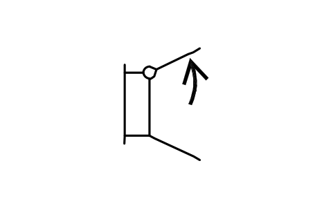 Preview of the Extended stabilizers symbol, block IVC_1266
