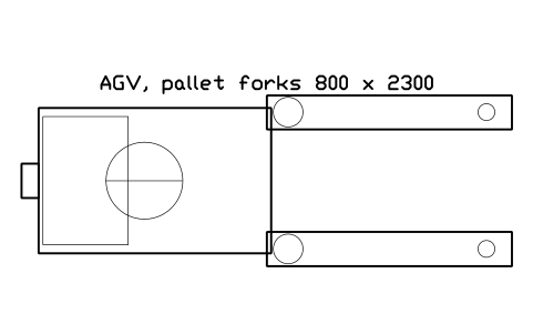 Preview of the AGV, pallet forks 800 x 2300 symbol, block WHL_AGV_FORK