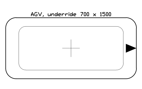 Preview of the AGV, underride 700 x 1500 symbol, block WHL_AGV_UNDER