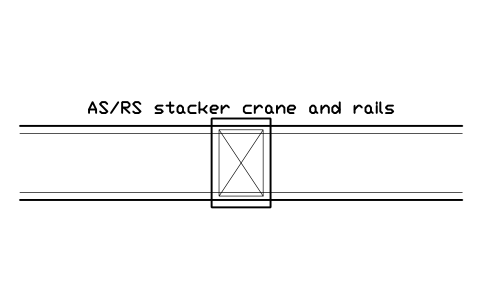 Preview of the AS/RS stacker crane and rails symbol, block WHL_ASRS_CRANE