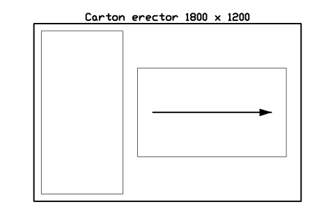 Preview of the Carton erector 1800 x 1200 symbol, block WHL_CARTON_ERECTOR