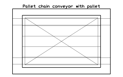 Preview of the Pallet chain conveyor with pallet symbol, block WHL_CHAIN_PALLET_LOADED