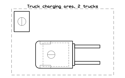 Preview of the Truck charging area, 2 trucks symbol, block WHL_CHARGER_BAY_2