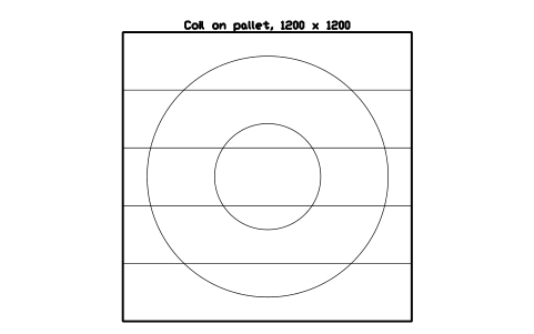 Preview of the Coil on pallet, 1200 x 1200 symbol, block WHL_COIL