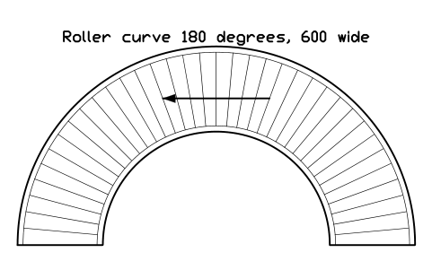 Preview of the Roller curve 180 degrees, 600 wide symbol, block WHL_CURVE_180