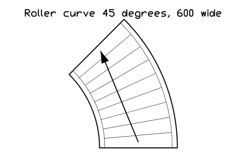 Preview of the Roller curve 45 degrees, 600 wide symbol, block WHL_CURVE_45