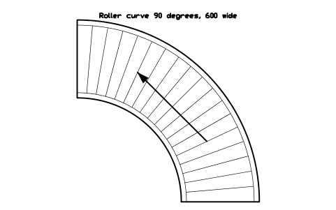 Preview of the Roller curve 90 degrees, 600 wide symbol, block WHL_CURVE_90