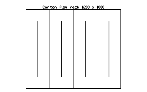 Preview of the Carton flow rack 1200 x 1000 symbol, block WHL_FLOW_RACK_CARTON
