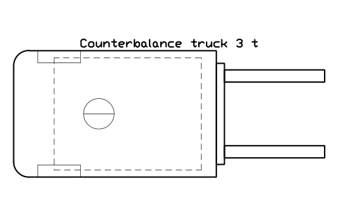 Preview of the Counterbalance truck 3 t symbol, block WHL_FORKLIFT_3T