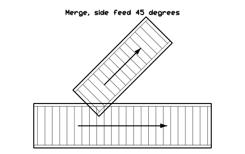 Preview of the Merge, side feed 45 degrees symbol, block WHL_MERGE