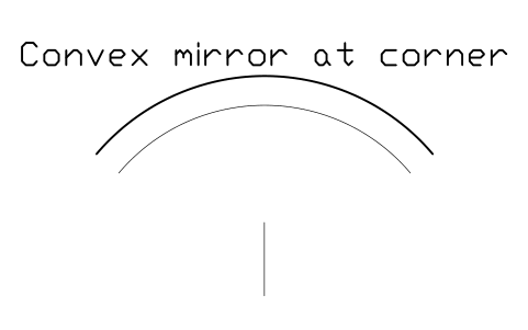 Preview of the Convex mirror at corner symbol, block WHL_MIRROR_CONVEX